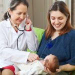 Алгоритм проведения патронажей новорожденного ребенка на дому