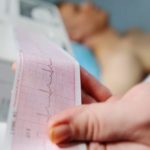 Комплексные проблемы сердечно-сосудистых заболеваний