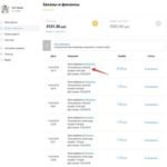 Как работает кэшбэк-сервис LetyShops?