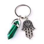 Защитные обереги