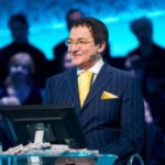 Рейтинг самых популярных российских телепередач