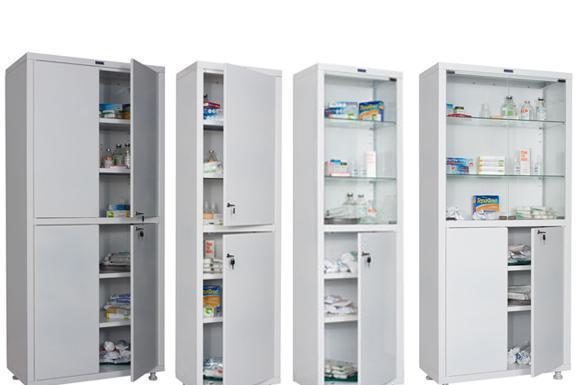 Шкафы медицинские: основные виды и функциональные назначения