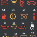 Назначение кнопок в автомобиле