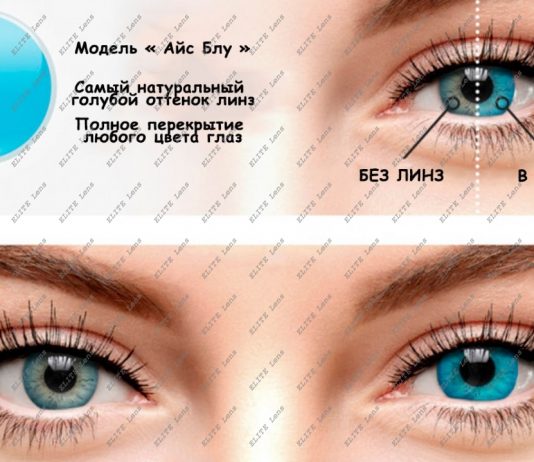 Цветные контактные линзы