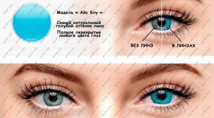 Цветные контактные линзы