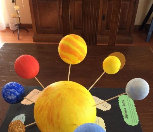 Применение модели планет солнечной системы