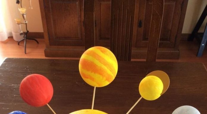 Применение модели планет солнечной системы