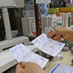 Процедура оформления рецепта на лекарственное средство