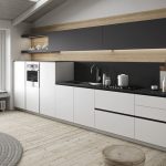 Какой цвет кухонной мебели самый подходящий?