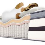 Что такое ортопедический матрас и в чем разница от других матрасов