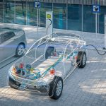 Почему будущее за электромобилями?