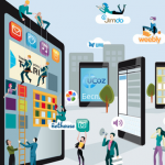 Конструктор сайтов и его преимущества