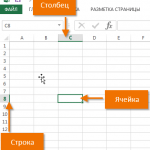 Что такое активная ячейка в Excel?