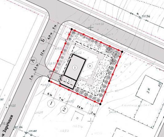 Что такое схема намерений застройки и для чего она нужна