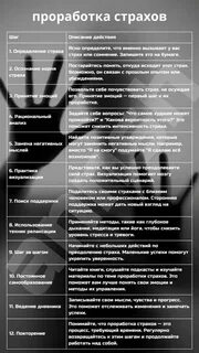 Показания для консультации у психотерапевта: чек-лист тревожных сигналов