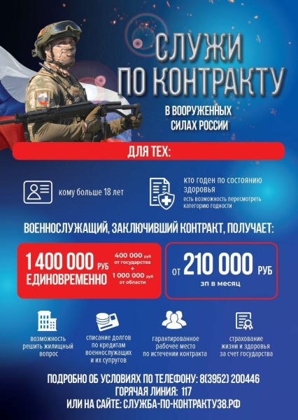 6895Военная служба по контракту &ndash; работа для настоящих патриотов.Родине нужны надежные защитники. Присоединяйся к единомышленникам &ndash; вступай в ряды российской армии. Военная служба по контракту предлагает большой